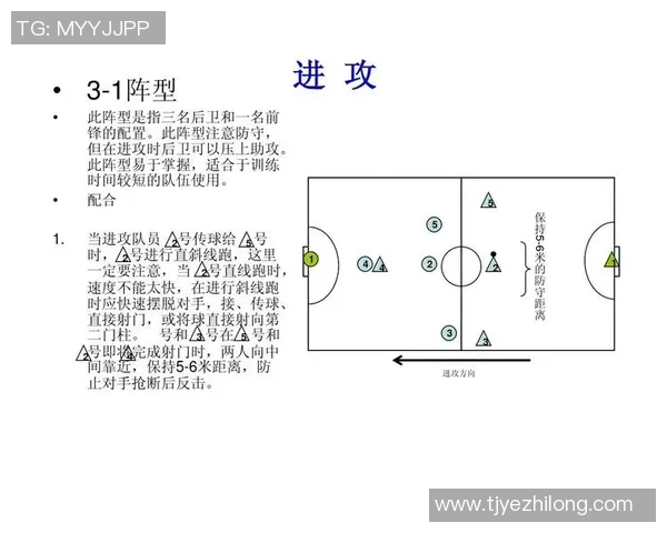 杭州足球队进攻战术解析与球员表现全面分析