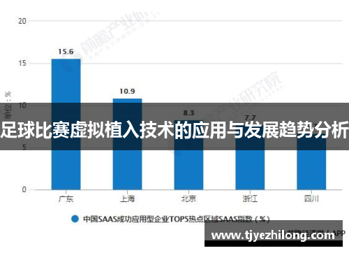 足球比赛虚拟植入技术的应用与发展趋势分析